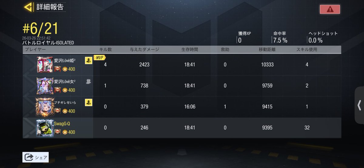 ﾇｸｸ tweet media