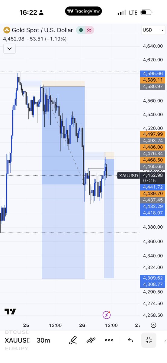 Lin Gard tweet media