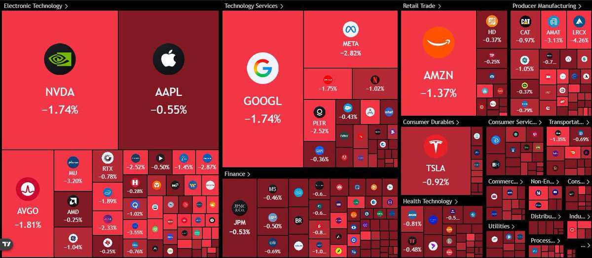 Criptomonedas Calls tweet media