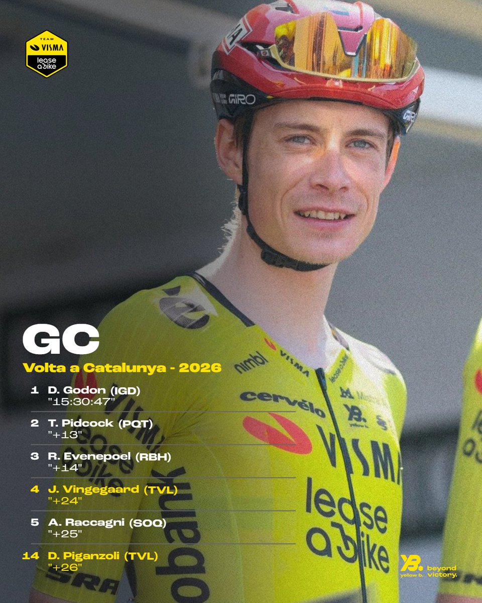 Team Visma | Lease a Bike tweet media