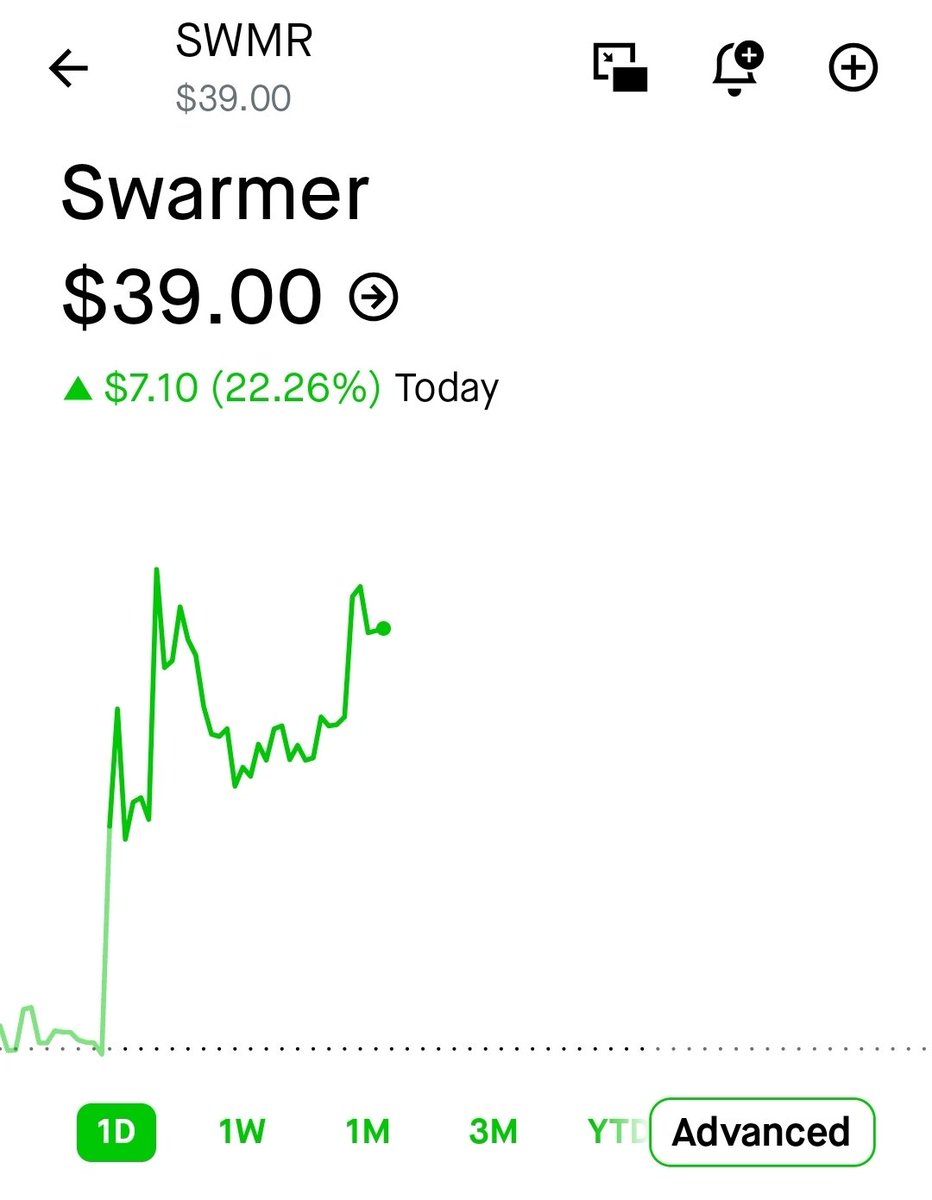 WolfofCoins tweet media