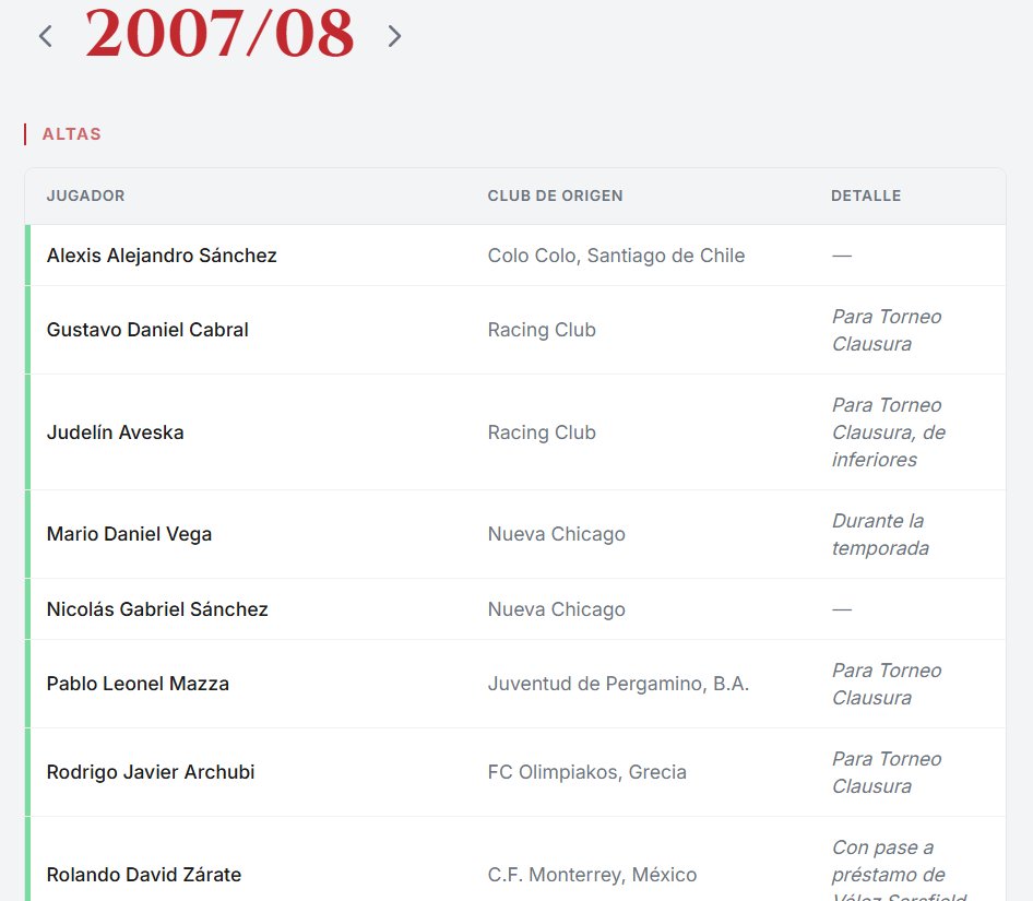 La Historia River tweet media