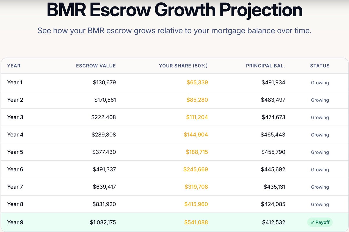 Peoples Reserve tweet media