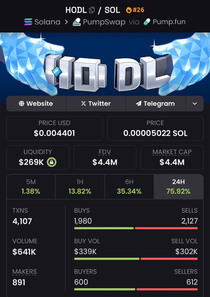 George Perez tweet media