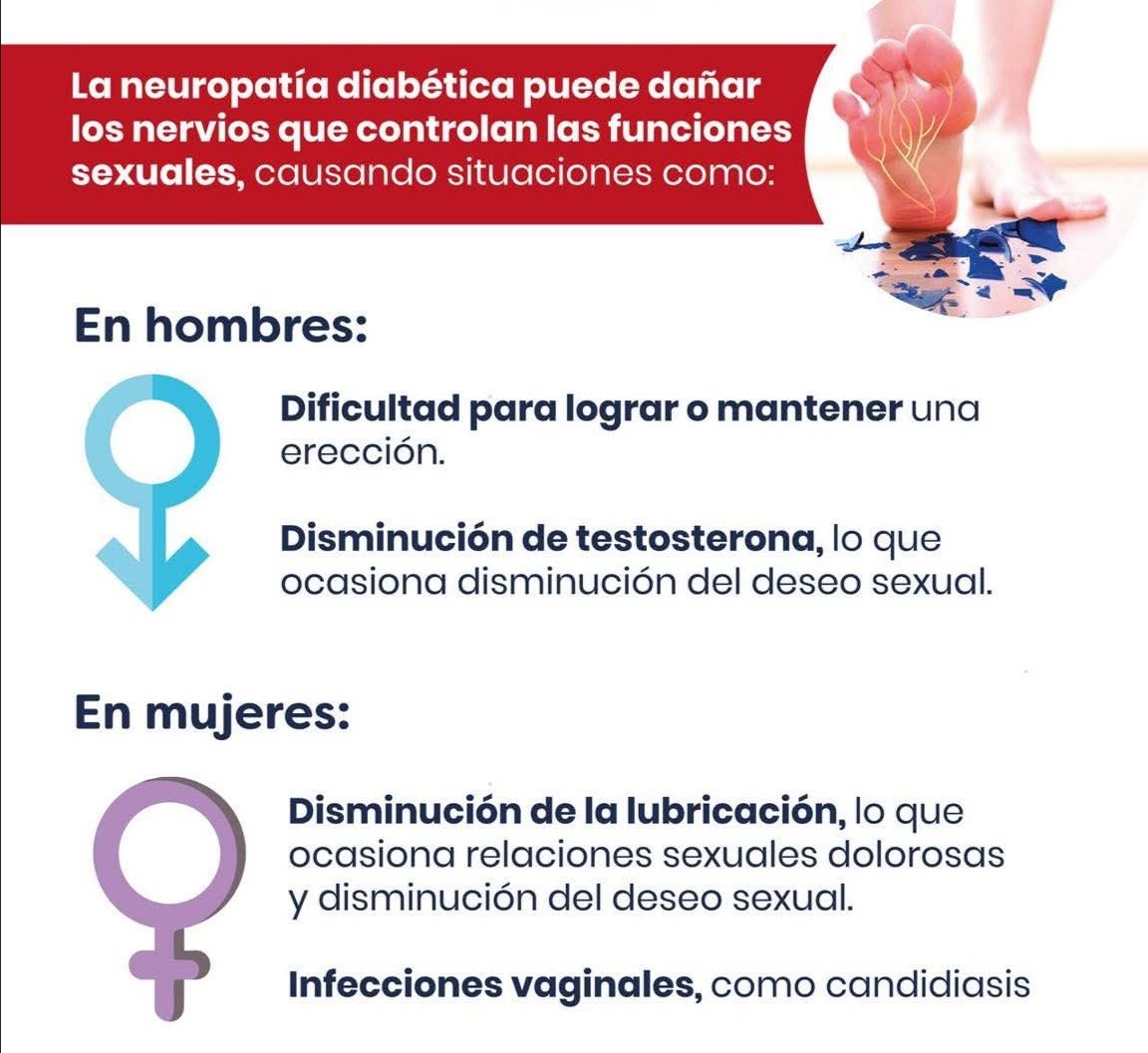 DrDanielMeza's tweet photo. #drdanielmeza #diabetólogo #diabetestipo1 #diabetestipo2 #diabetesmellitus https://t.co/z7SXhigBhk