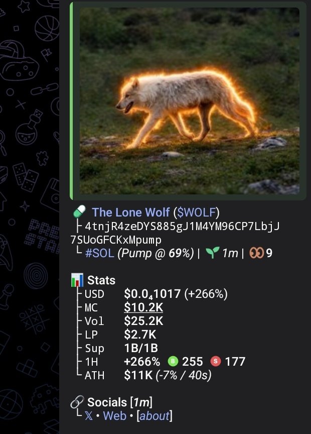 Ca<<

4tnjR4zeDYS885gJ1M4YM96CP7LbjJ7SUoGFCKxMpump