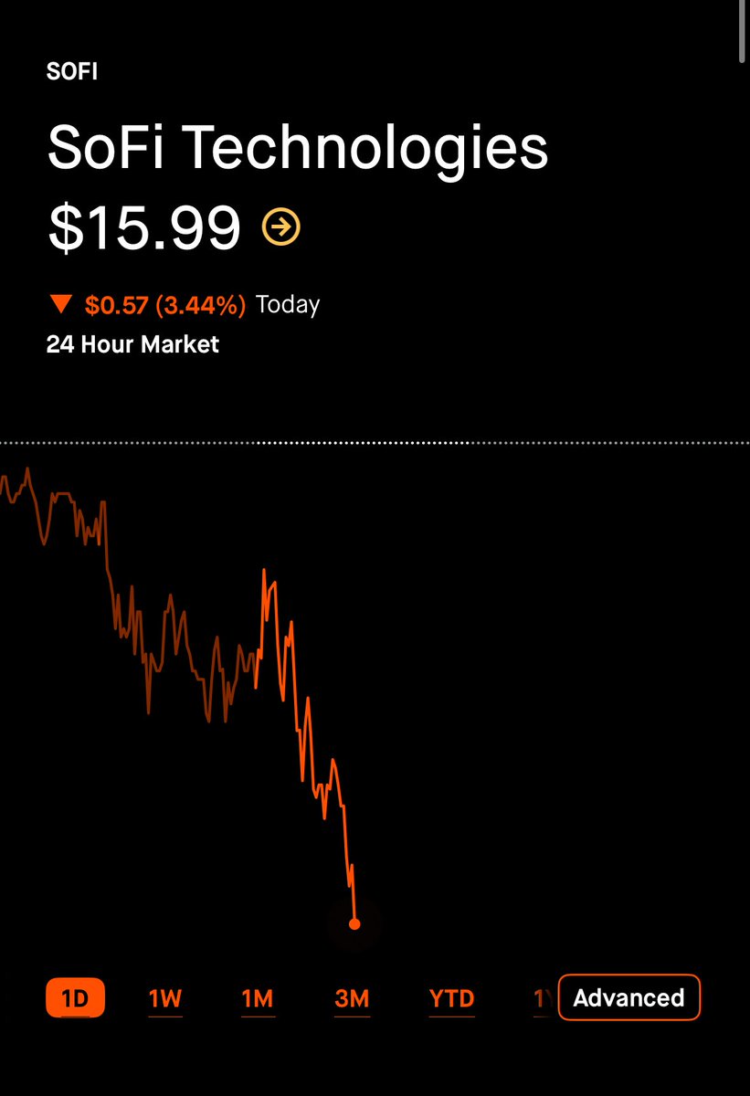 Cole’s Trades tweet media