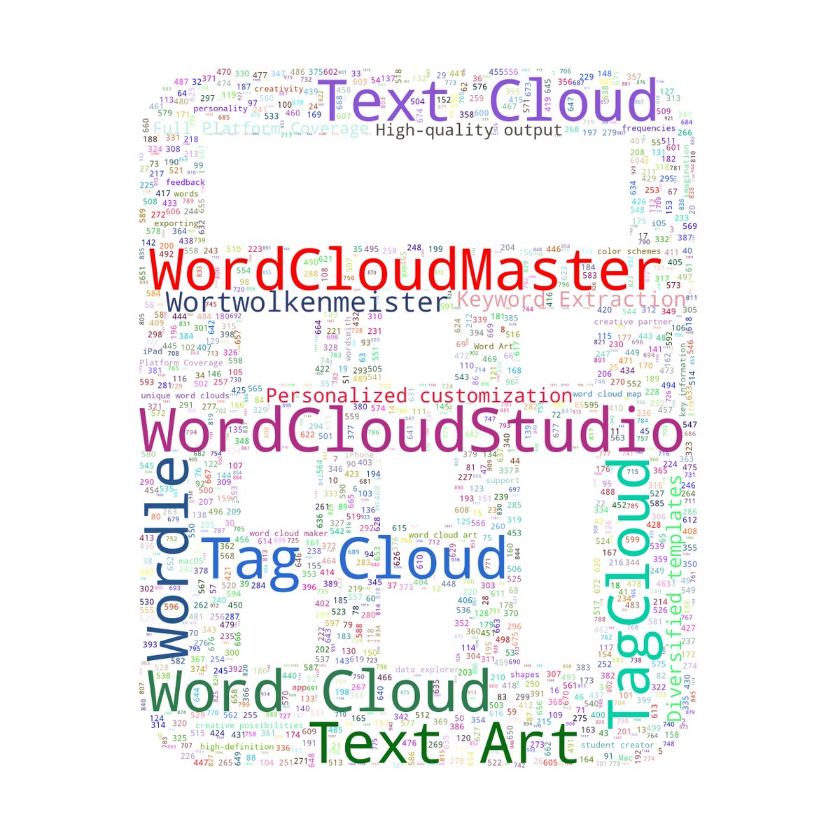 WordCloudStudio tweet media