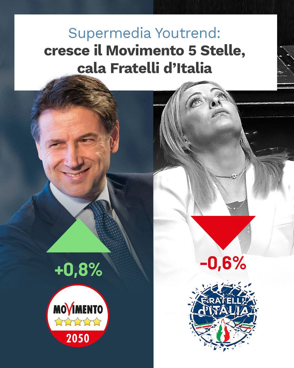 MoVimento 5 Stelle tweet media