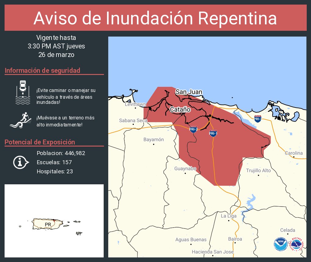 Aviso de Inundación Repentina incluye San Juan PR, Cataño PR hasta las 3:30 PM AST