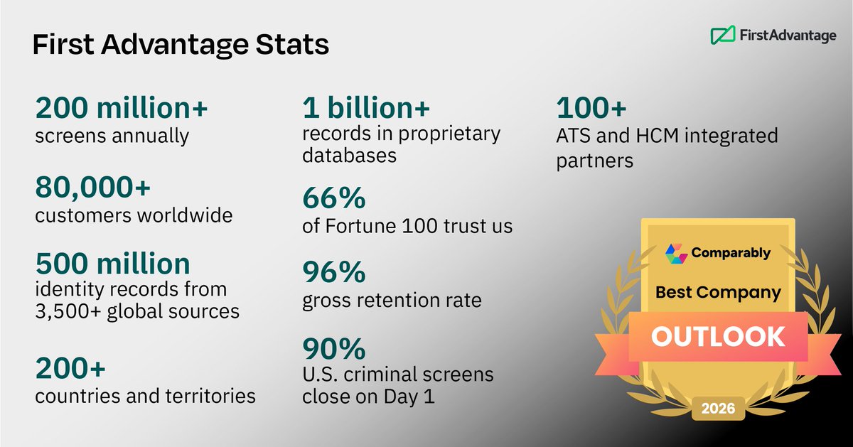 First Advantage tweet media
