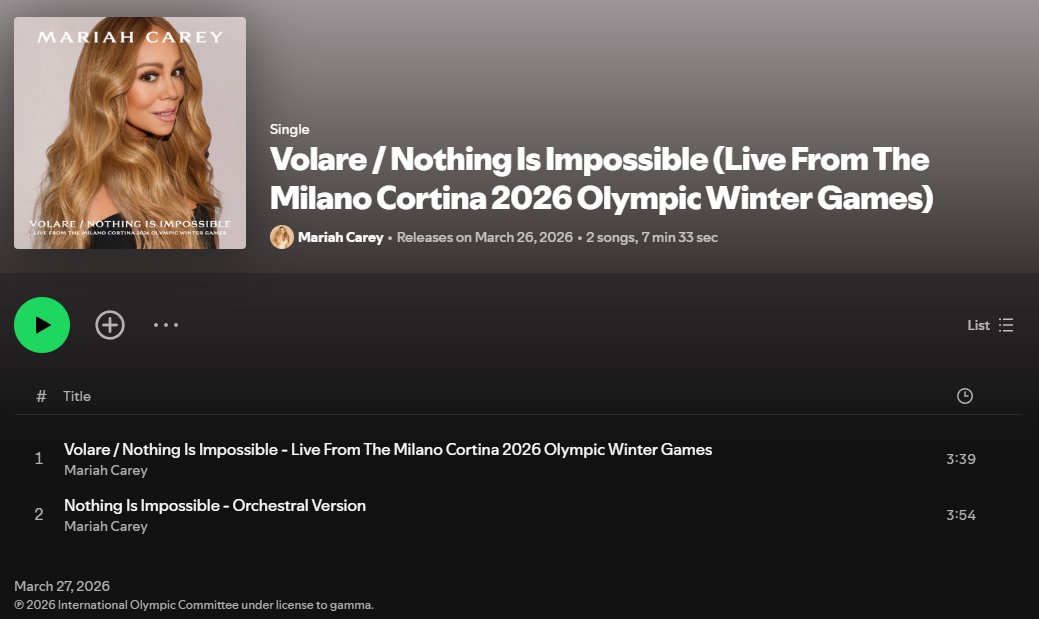 Mariah Carey Spotify tweet media