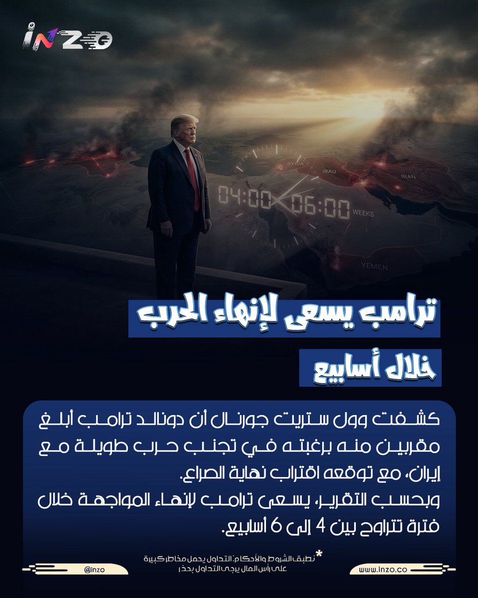 inzoarabic's tweet image. هل تقترب نهاية الحرب؟ تصريحات جديدة من ترامب تابعوا انزو لكل جديد في الأسواق والتطورات العالمية
 
#انزو #inzo #أخبار #سياسة #ترامب