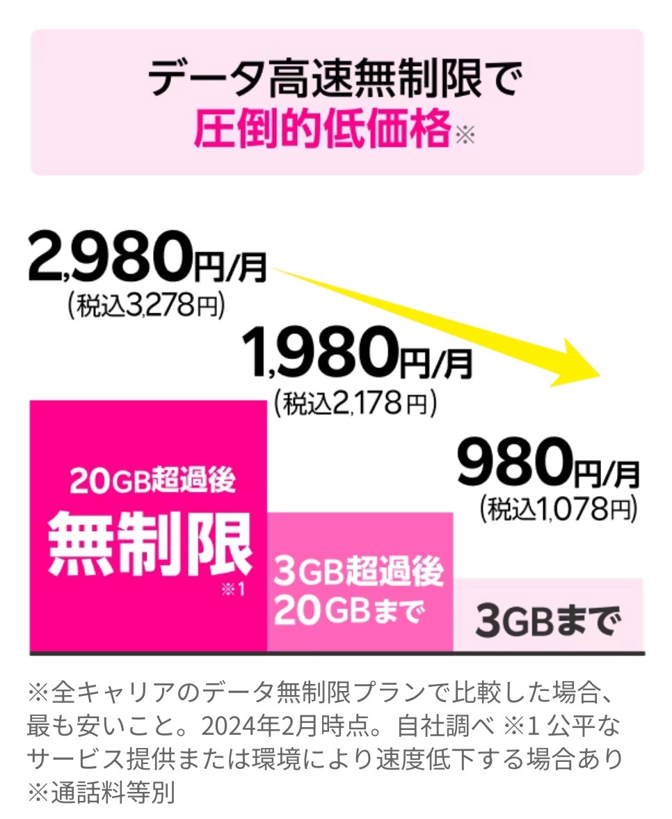 ▼ 楽天モバイル紹介URL ▼
　r10.to/hkVW8n
（※個人情報は一切伝わりません）

紹介経由で乗り換えると13,000円分pt💰
新規契約でも6,000円分pt💰

☑︎ 3GB 月1,078円〜
☑︎ 国内通話が無料❗️(Rakuten Link)
☑ 貯まったポイントは携帯料金に充当可能♪

#PR 
---
03/27 01:32