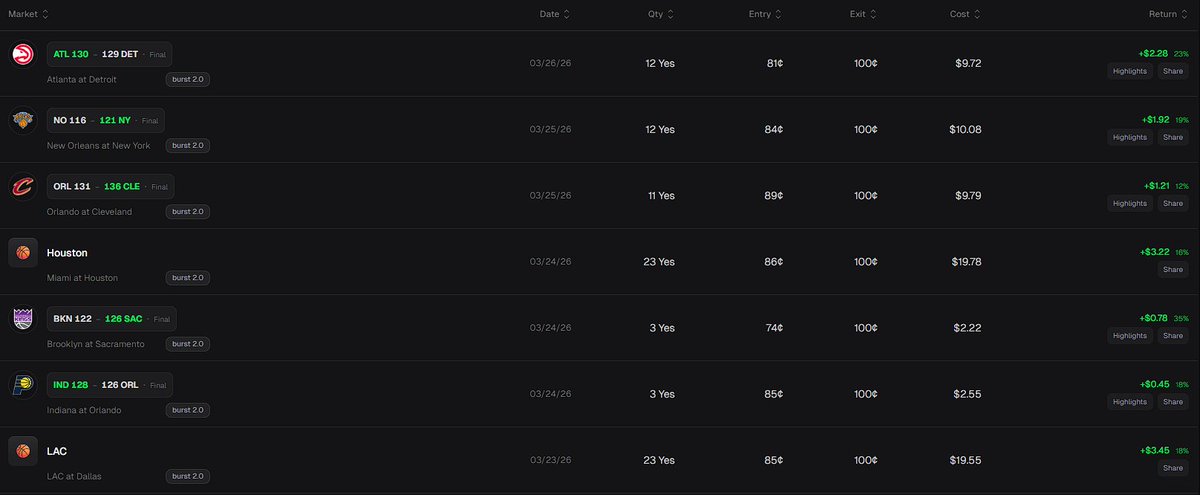 UnknownDanny tweet media