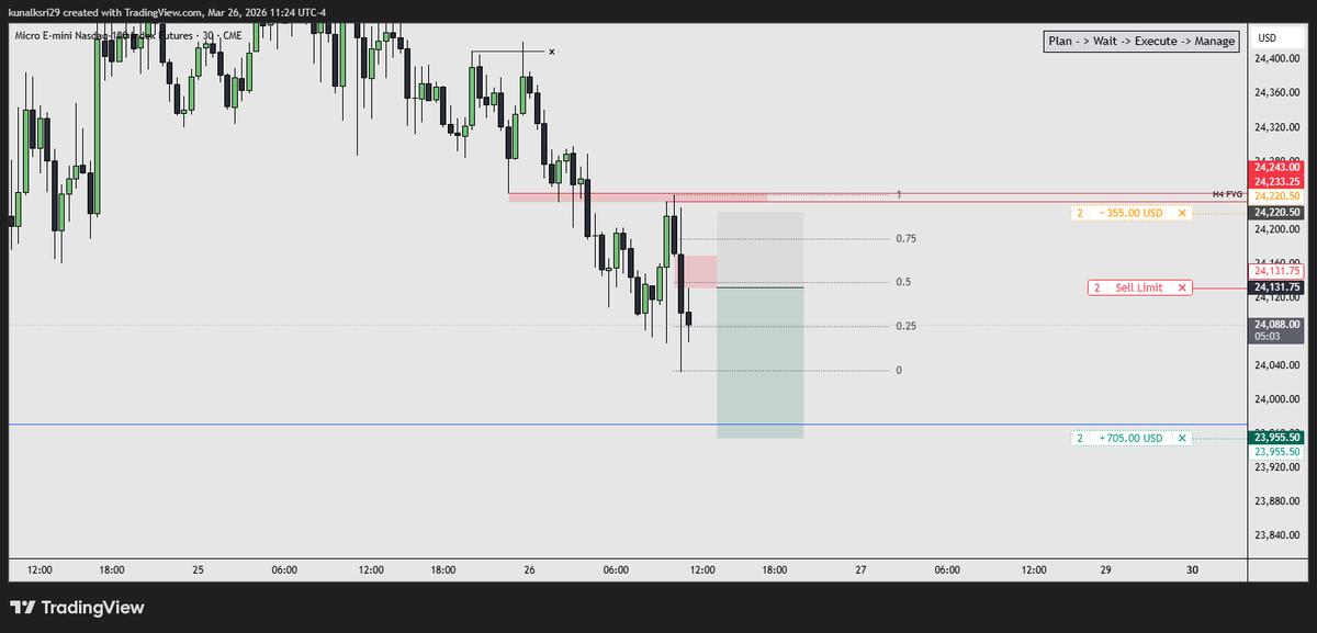 Kunal Kumar tweet media