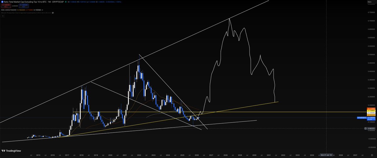 sun runner tweet media