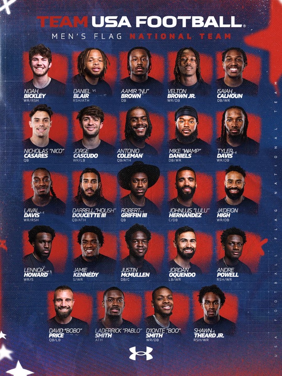 Robert Griffin III tweet media