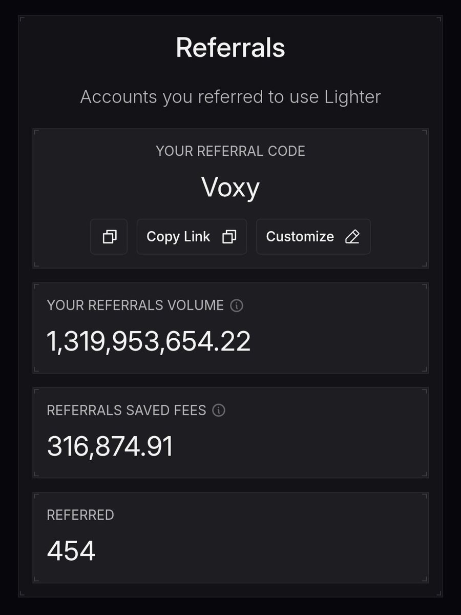 Voxy 🕯️ tweet media