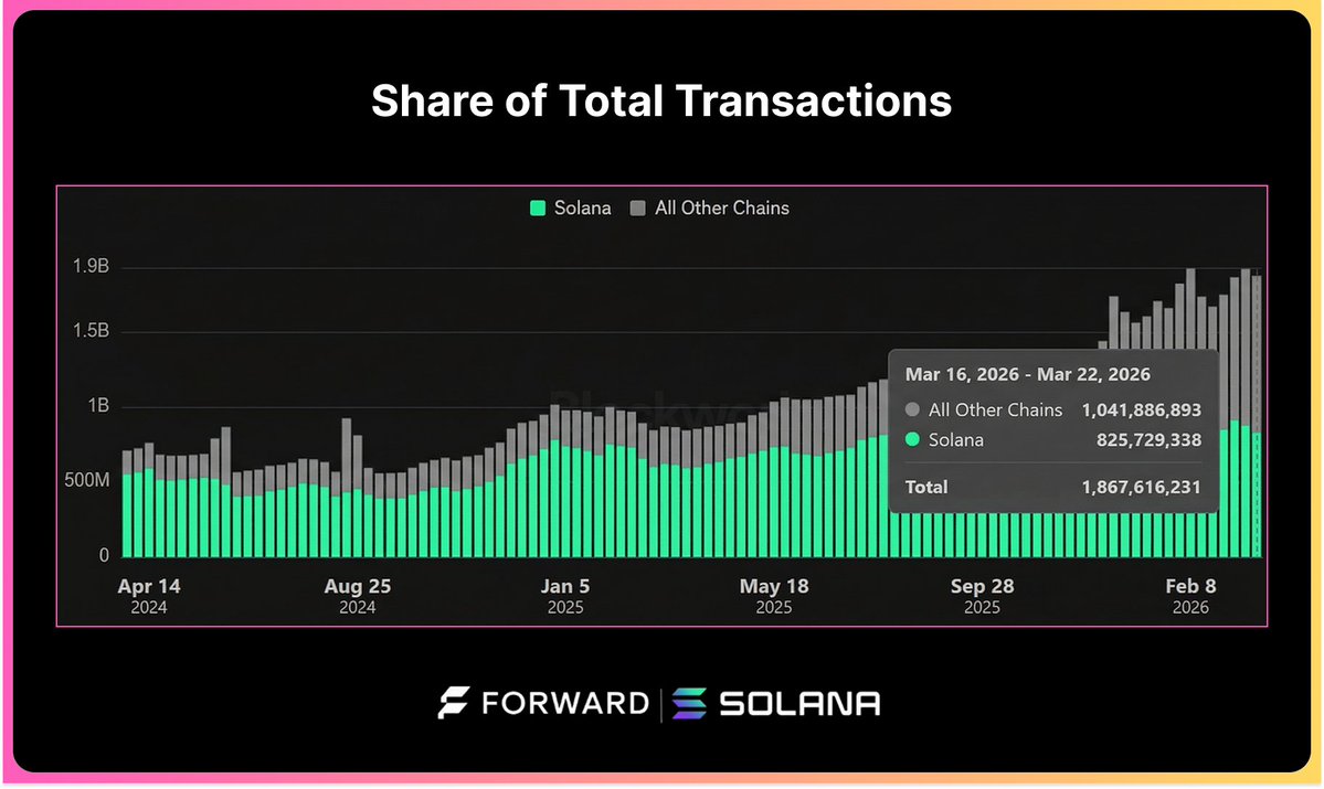 Forward Ind. | NASDAQ-$FWDI tweet media