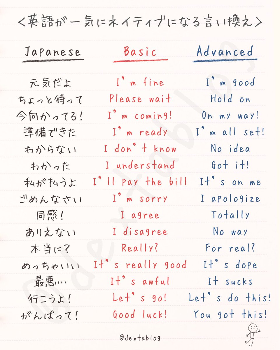 でくすた tweet media