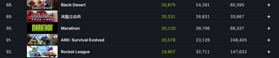 EvolveESP tweet media