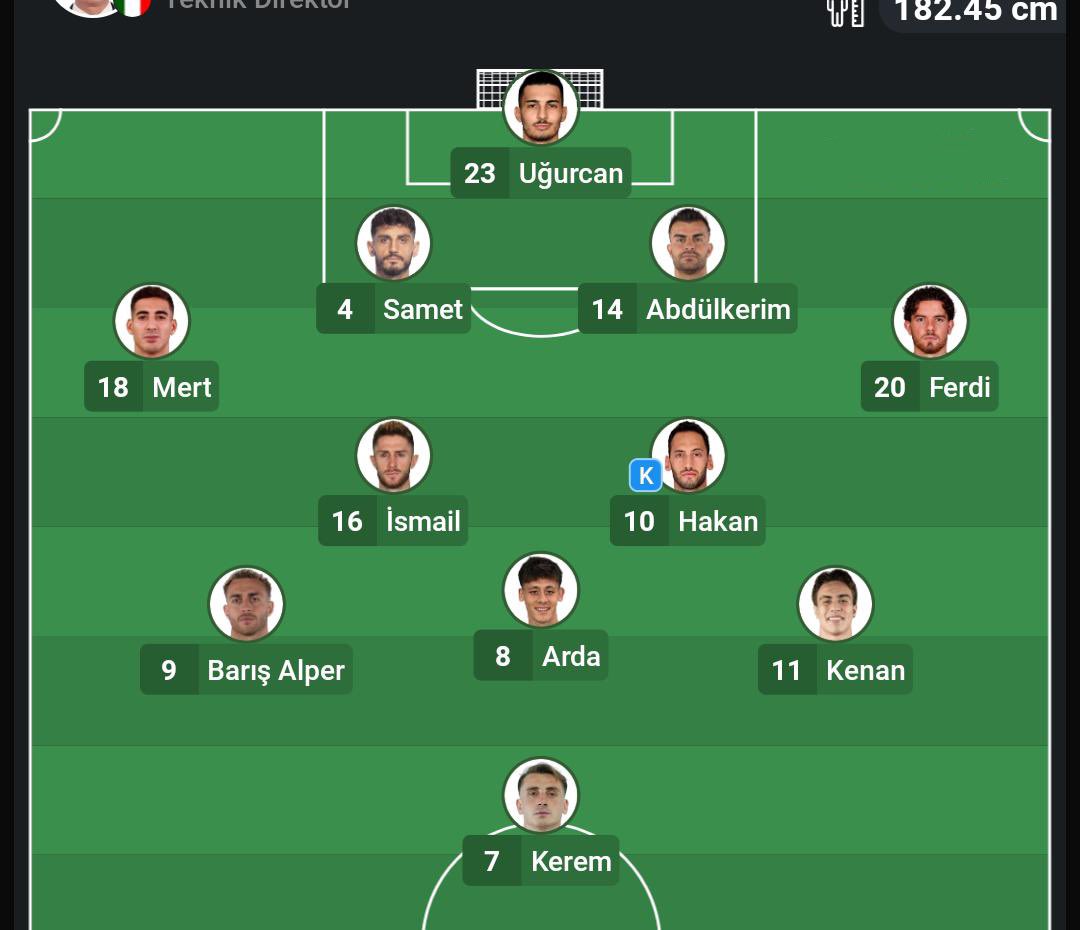 kartalify's tweet photo. Orkun Kökçü bu kadar formdayken yine oynamıyorsa mesele performans değildir.

Adam hazır, ritmini bulmuş, sezonda en iyi dönemlerinden birinde.
Yine yedek. 

Montella çok net bazı oyuncuların üstünü çizmiş.

#TURROU | #MilliTakım https://t.co/Ylg8AU5w4P
