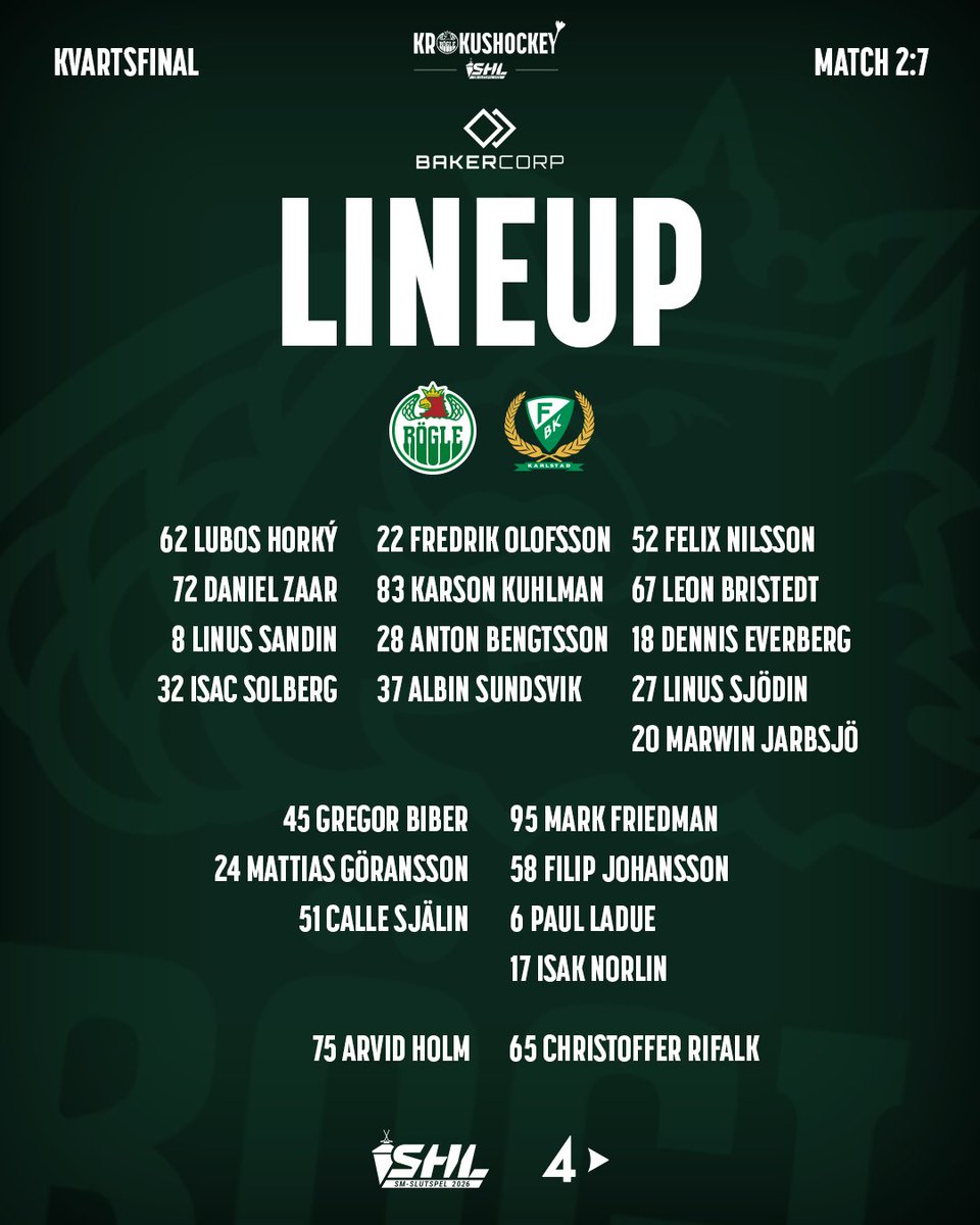 Laget i match 2 📌

❗️ Marwin Jarbsjö och Isak Norlin svidar om

❌ de Haan (avstängd), Dickinson, Ekeståhl, Zether (skador)

#förvårtrbk #roglebk #SHL