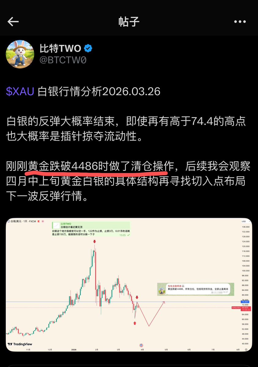 比特TWO tweet media