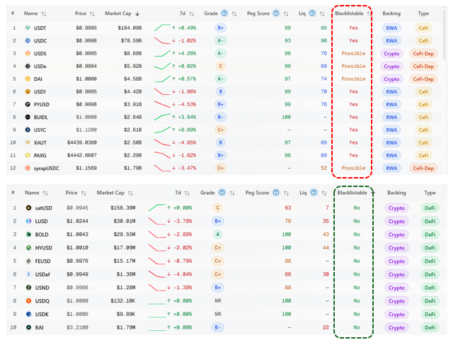 OpenStableIndex tweet media