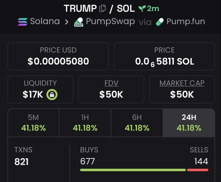 5x up on $TRUMP

5fVfNVQWPAsRMuTo9aJDBU6fonc9BMFq5b1oLVvfpump