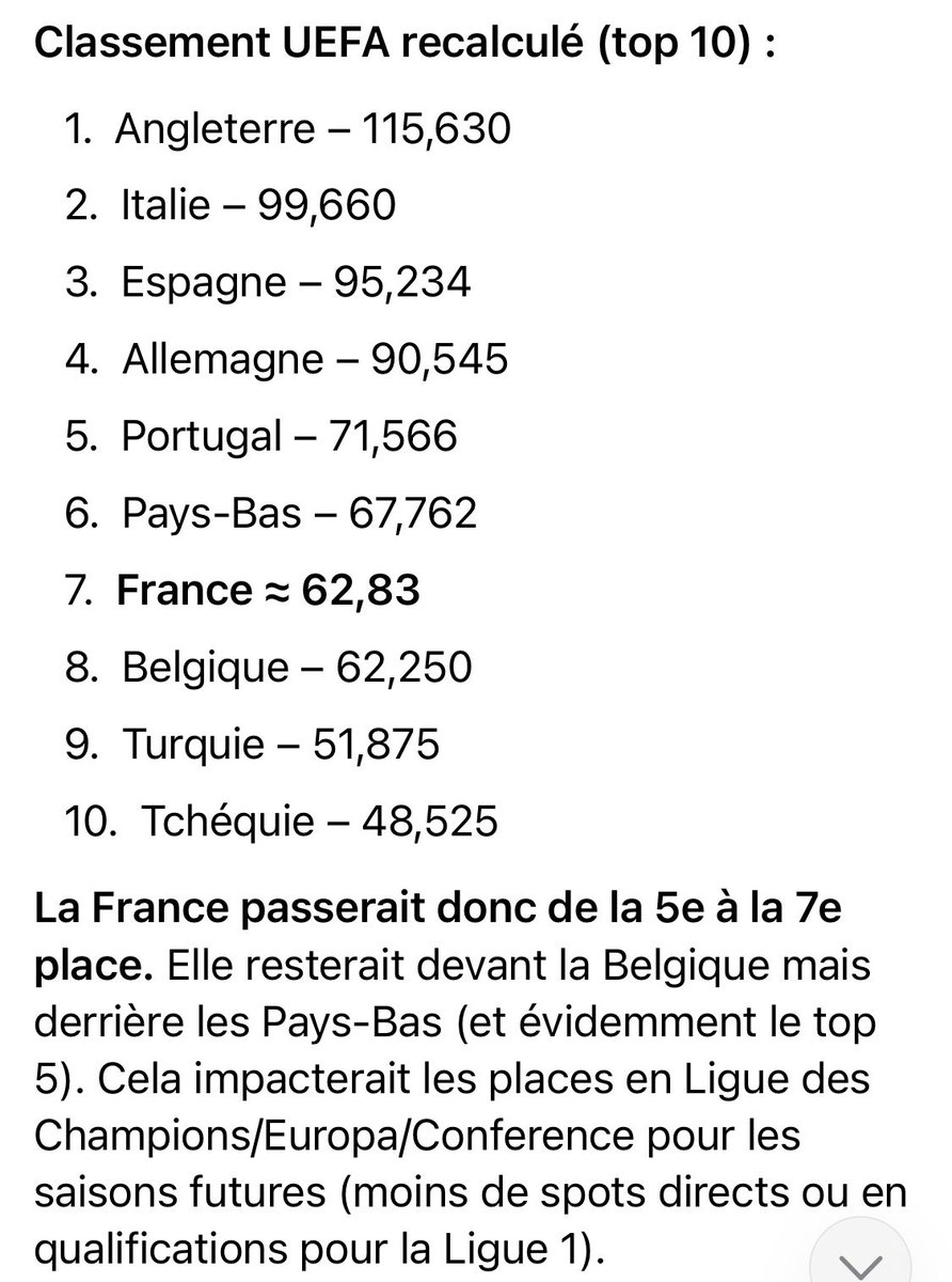 Lord Empereur Sam L'Infame 🇶🇦 tweet media