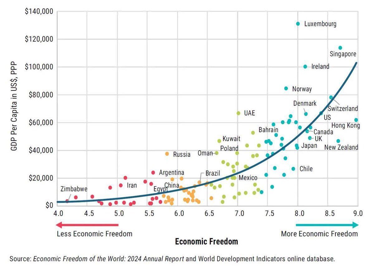 Crémieux tweet media