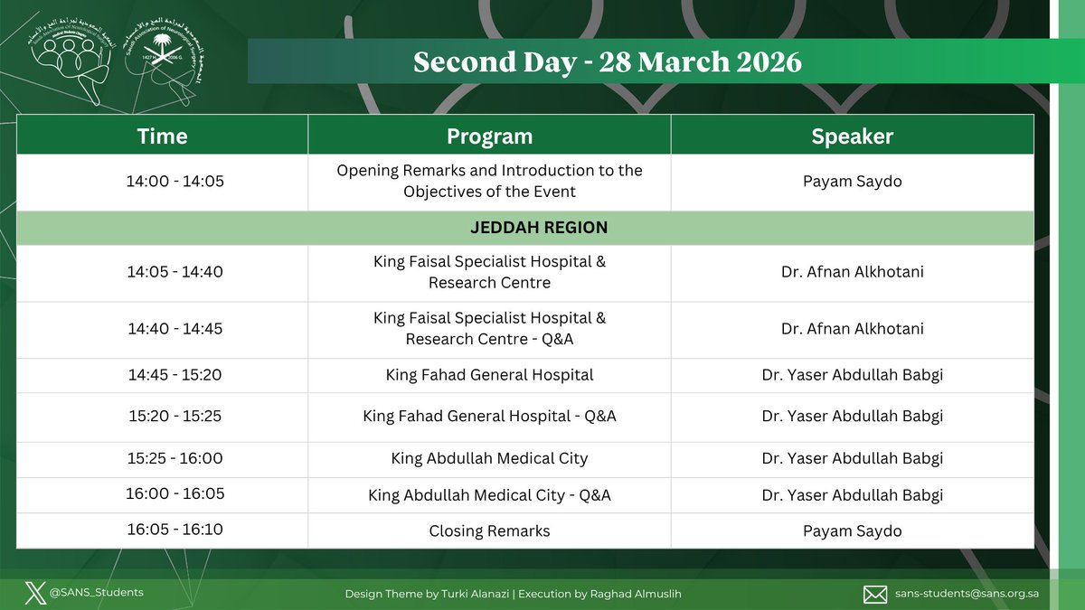 SANS Students tweet media