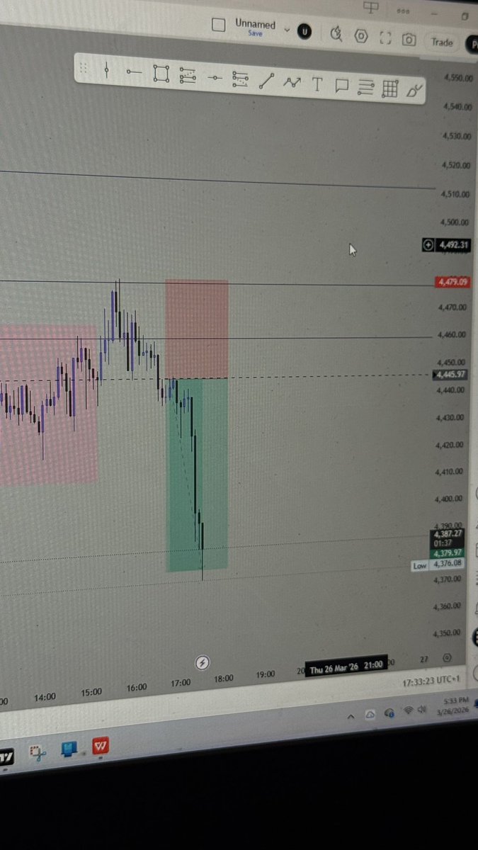 Forex Tv tweet media