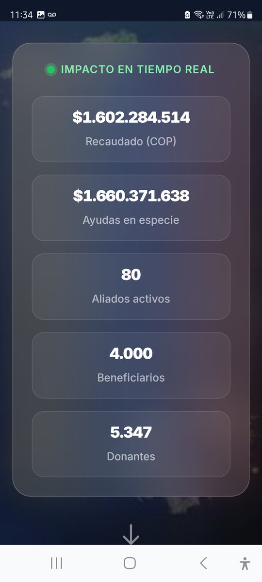 CANAL NORTEVISION💯 tweet media