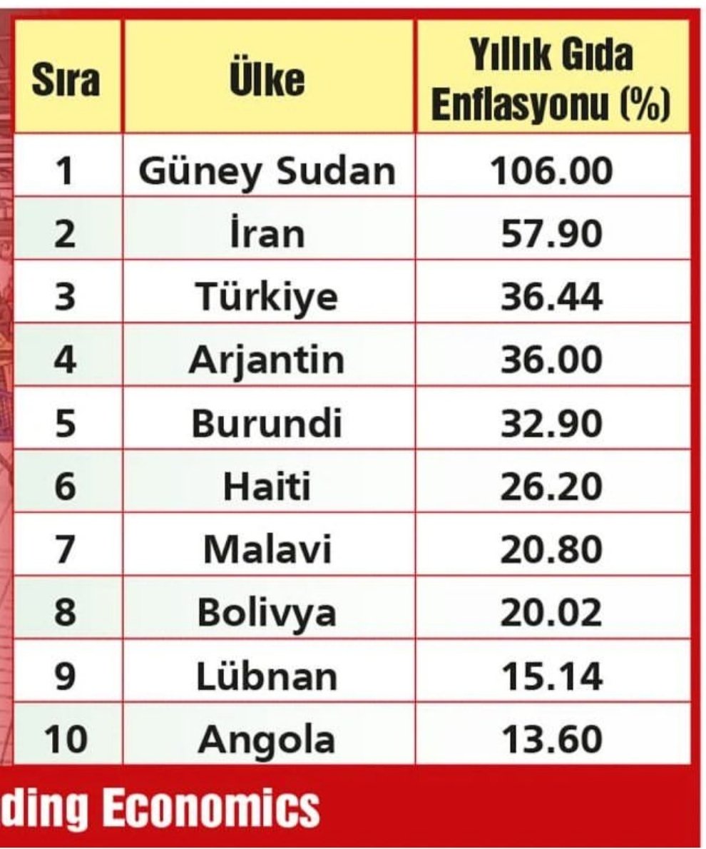 Ağla güzel vatanım!