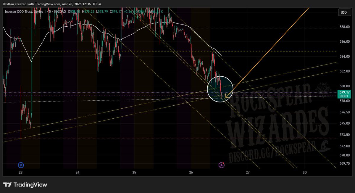 RockSpear™ tweet media