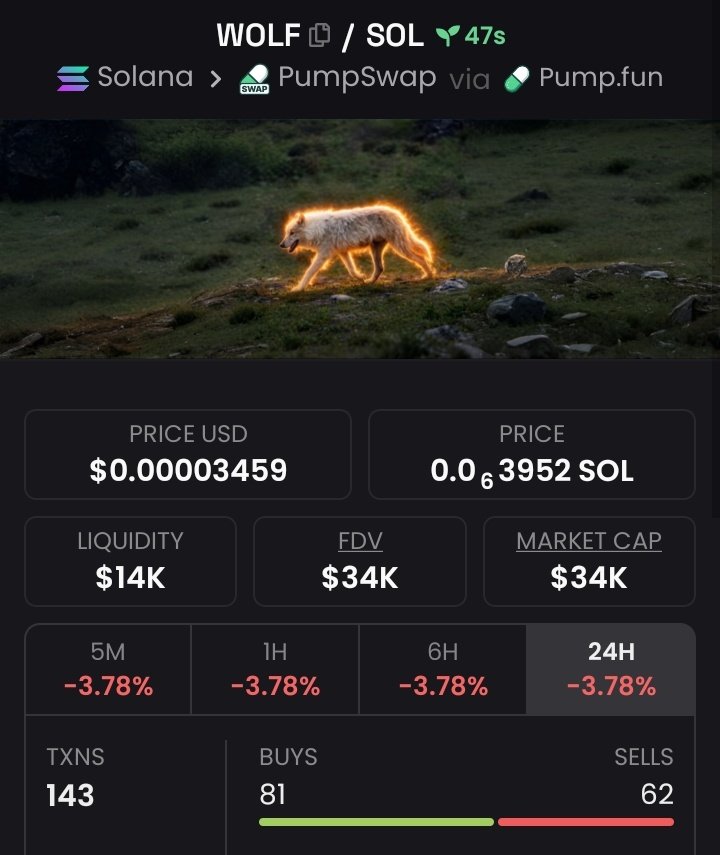 3x up on $WOLF

4tnjR4zeDYS885gJ1M4YM96CP7LbjJ7SUoGFCKxMpump