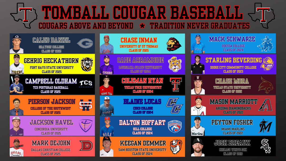 Tomball High School Baseball tweet media