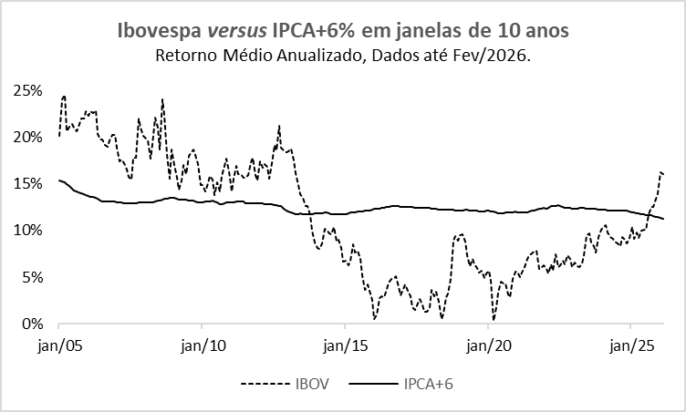Cleiton Silva tweet media