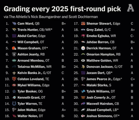 Charlie Nemeth tweet media