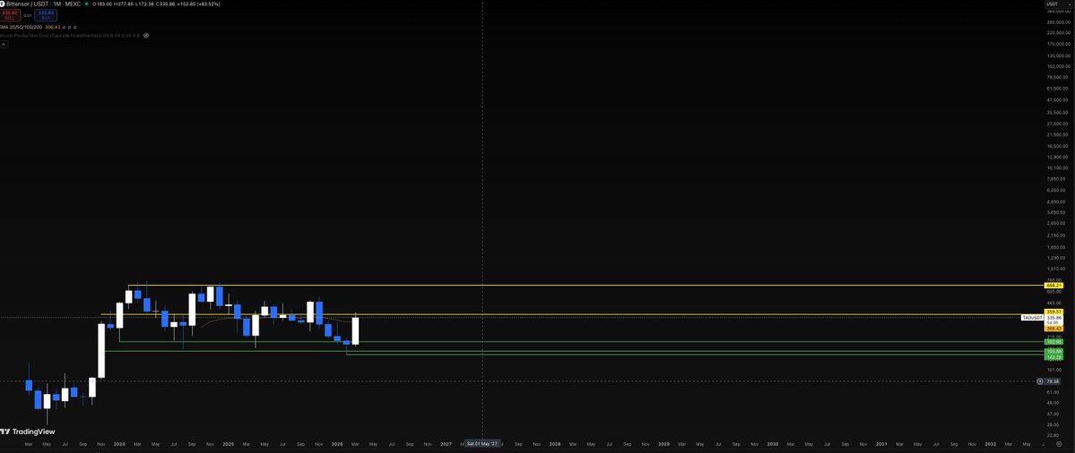 sun runner tweet media