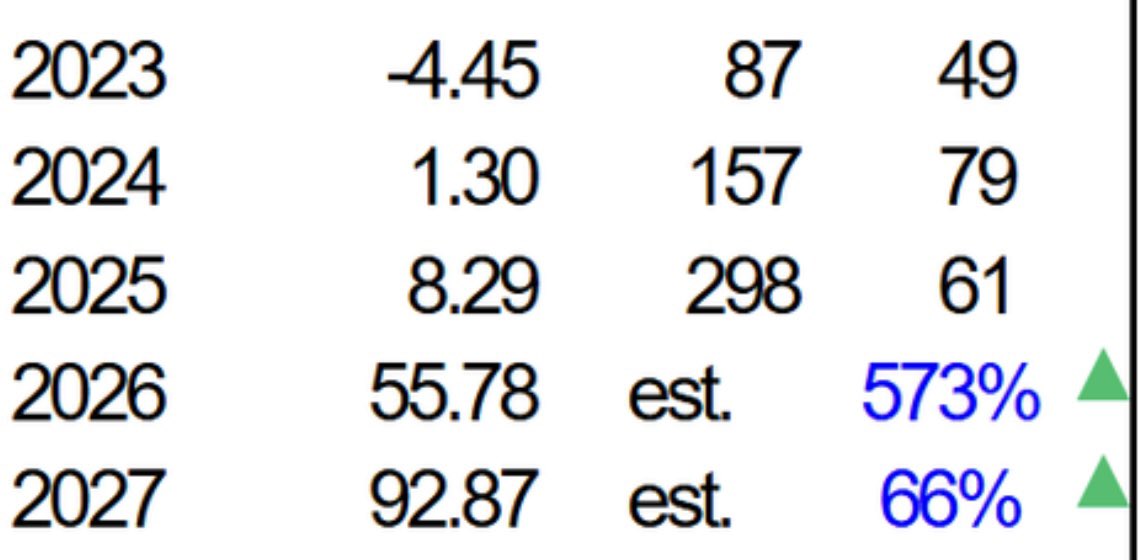 Steven Díaz tweet media
