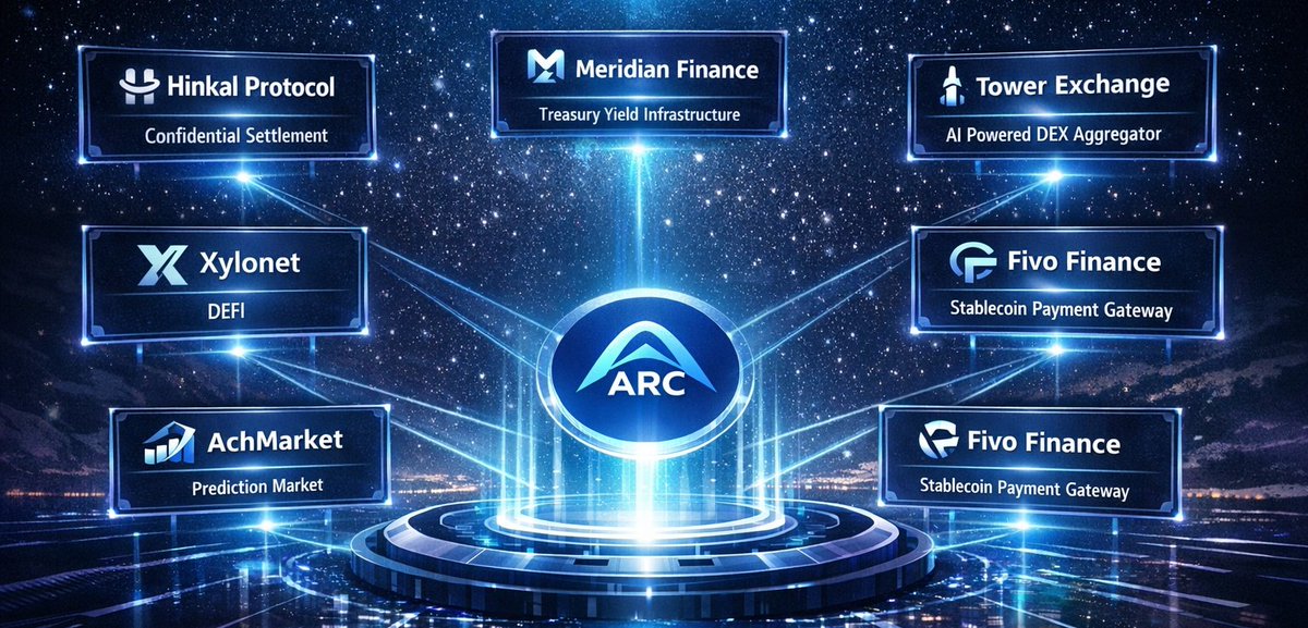 Chief Alpha tweet media