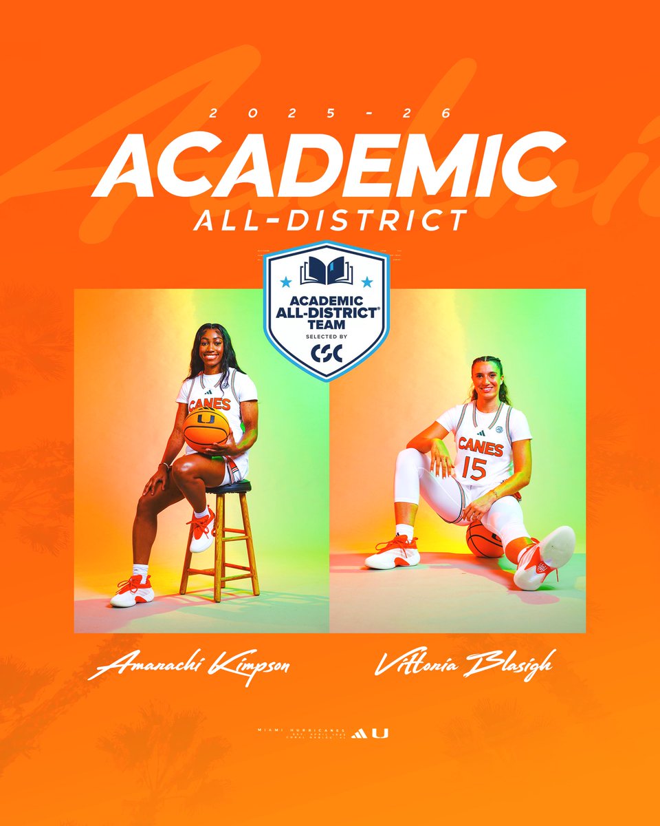 Hurricanes Women’s Basketball tweet media