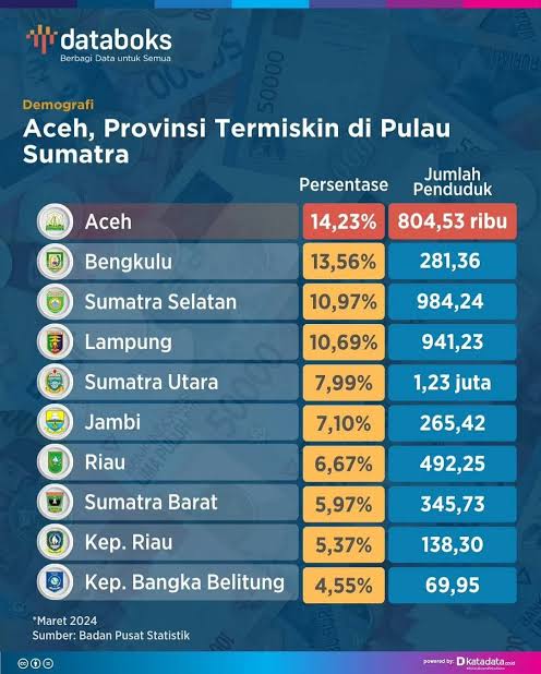 武 🇽🇰 tweet media