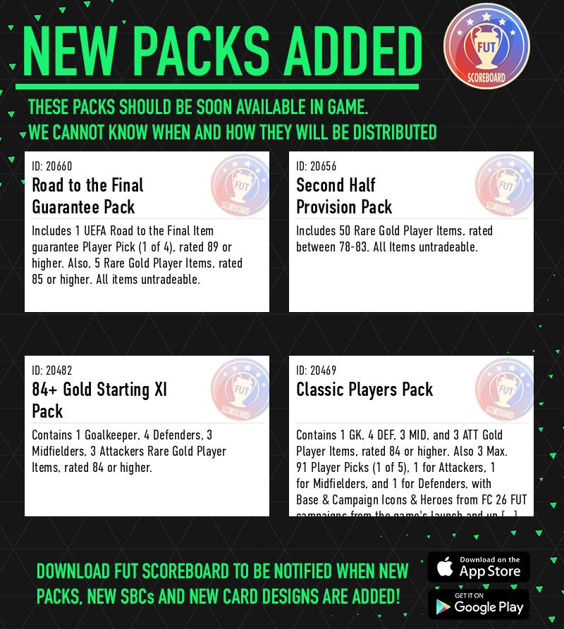 Fut Scoreboard tweet media