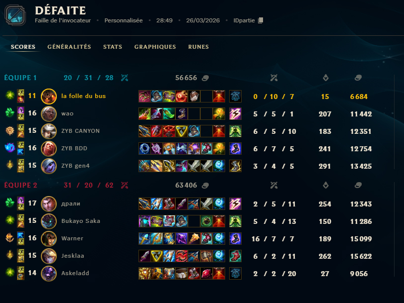 Colomblbl tweet media