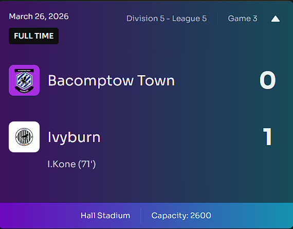 IvyburnFC's tweet photo. Day 110 🖤🤍
3 POINTS ON THE ROAD!!! 🤍🖤🔥
Disciplined, focused, and clinical when it mattered! ⚽
Massive result. We keep moving! 💪
#Ivyburn #AwayWin #ThreePoints #Division5 #Matchday #BlackAndWhite https://t.co/o0dyMg5xF8